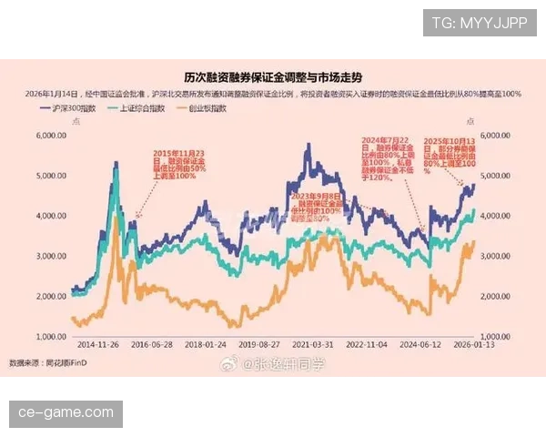 阿尔中路渗透：最新动态解析及其对比赛走势的潜在影响