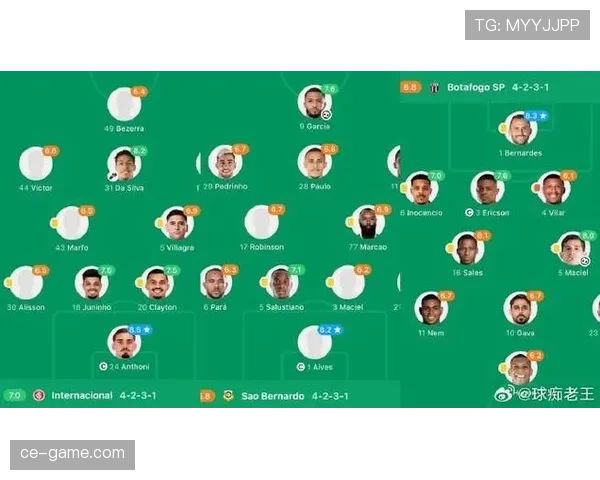 美洲杯最新消息：赛程、阵容与夺冠热门分析