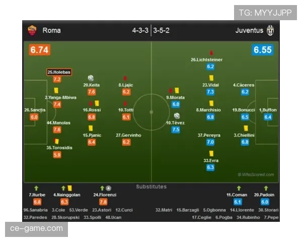 穆西亚拉:禁区内触球增加如何推动其影锋化转型 穆西亚拉:禁区内触球增加如何推动其影锋化转型