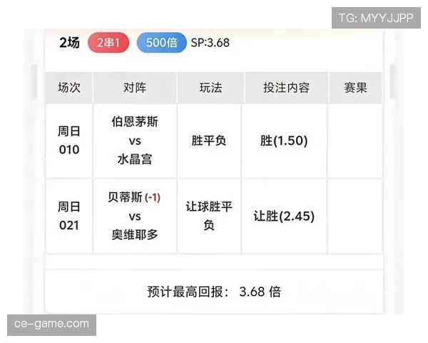 2026世界杯豪门球队出线概率对比